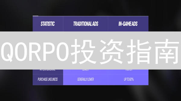 QORPO投资指南：新手也能轻松购入，掘金加密货币未来？